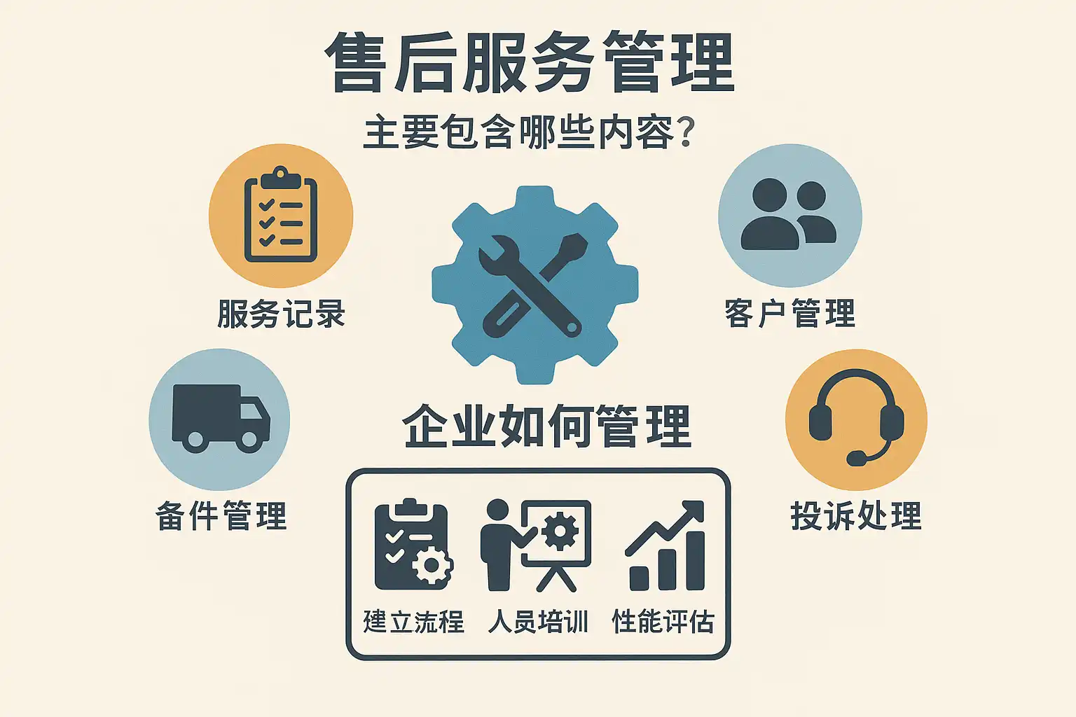 迅果批量处理方案下载配套客服响应与售后护航服务